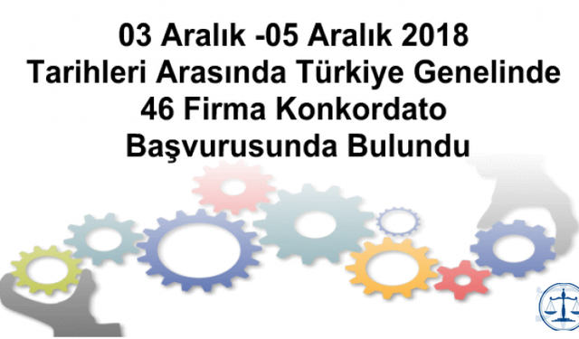 03 Aralık -05 Aralık 2018 Tarihleri Arasında  Türkiye Genelinde 46 Firma Konkordato Başvurusunda Bulundu