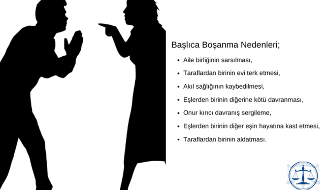 Boşanma Avukatı İstanbul: Boşanma Hukukunun Kapsamı ve Süreci